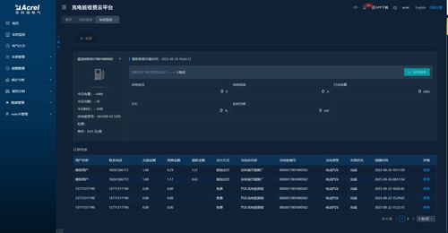 淺談電動(dòng)汽車起火原因分析及消防安全管理對(duì)策——兼論計(jì)算機(jī)軟硬件及外圍設(shè)備制造行業(yè)的應(yīng)用啟示