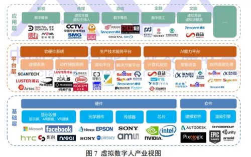數(shù)字人大勢(shì)來襲 虛擬主播納稅背后，翰飛科技如何布局計(jì)算機(jī)軟硬件制造新賽道
